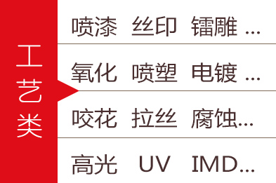 圖片1
