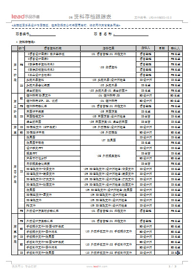 項(xiàng)目文件